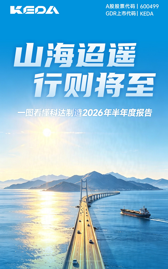 PA视讯平台2026年半年度报告